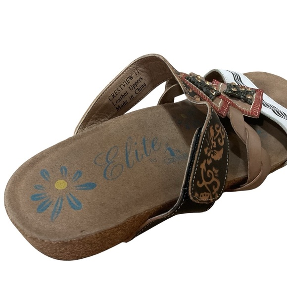 Elite by Corkys Women's Size 11 Cork Wedge Sandal Leather Adjustable Hook & Loop - Picture 10 of 10